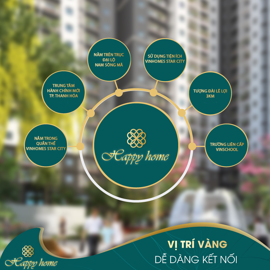 Happy Home Thanh Hoá