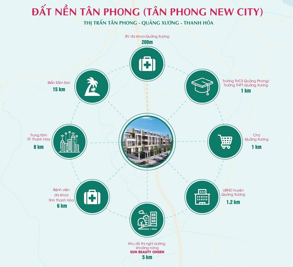 Tân Phong New City