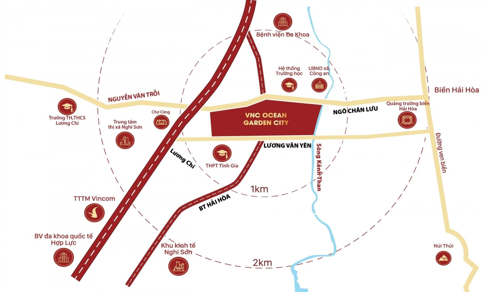 VNC Ocean Garden City